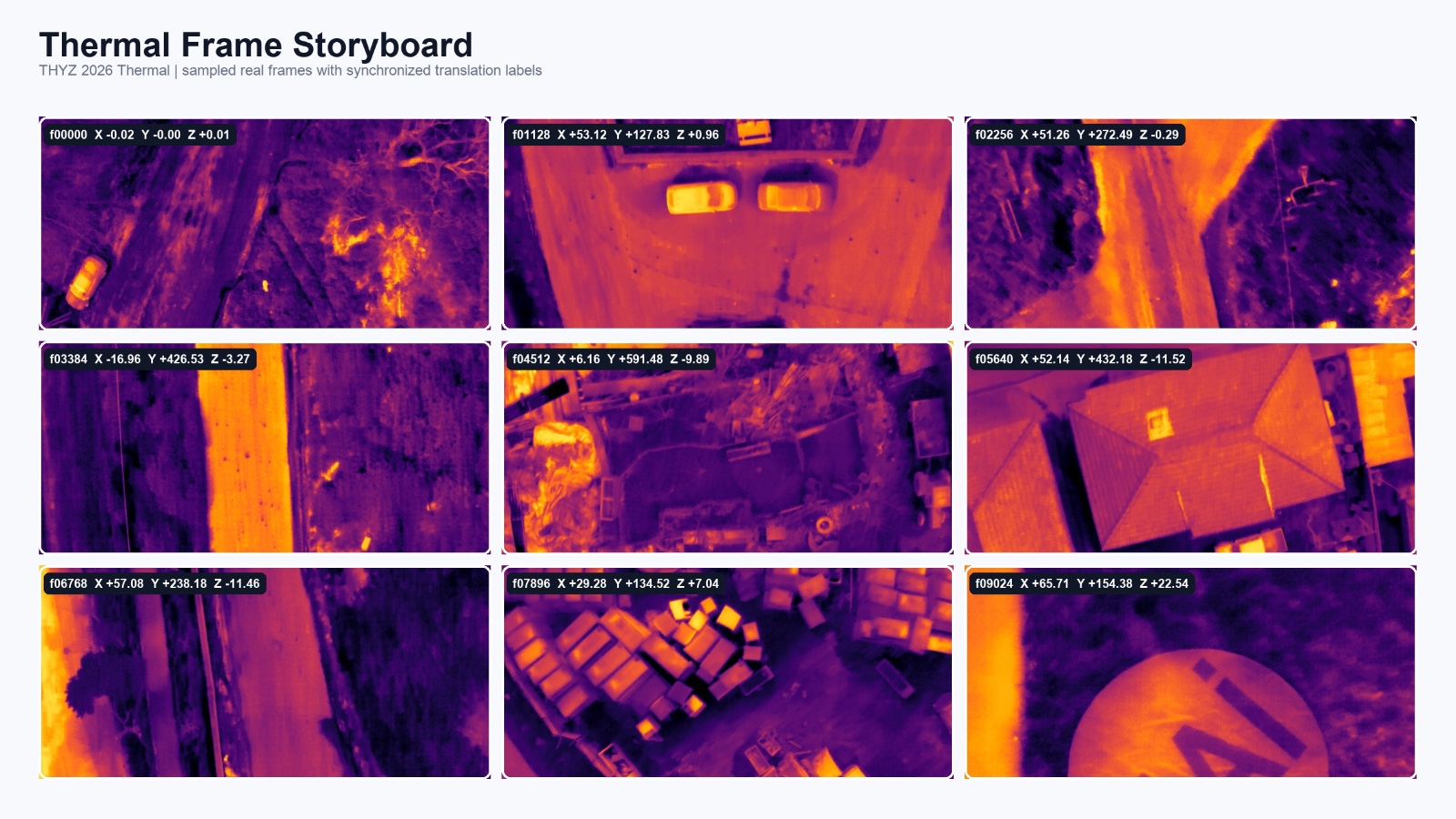 ARIVC Computer Vision System screenshot 3
