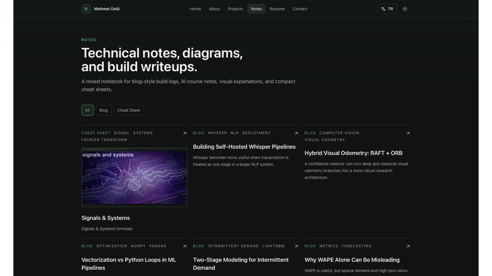 Personal Portfolio Platform screenshot 3