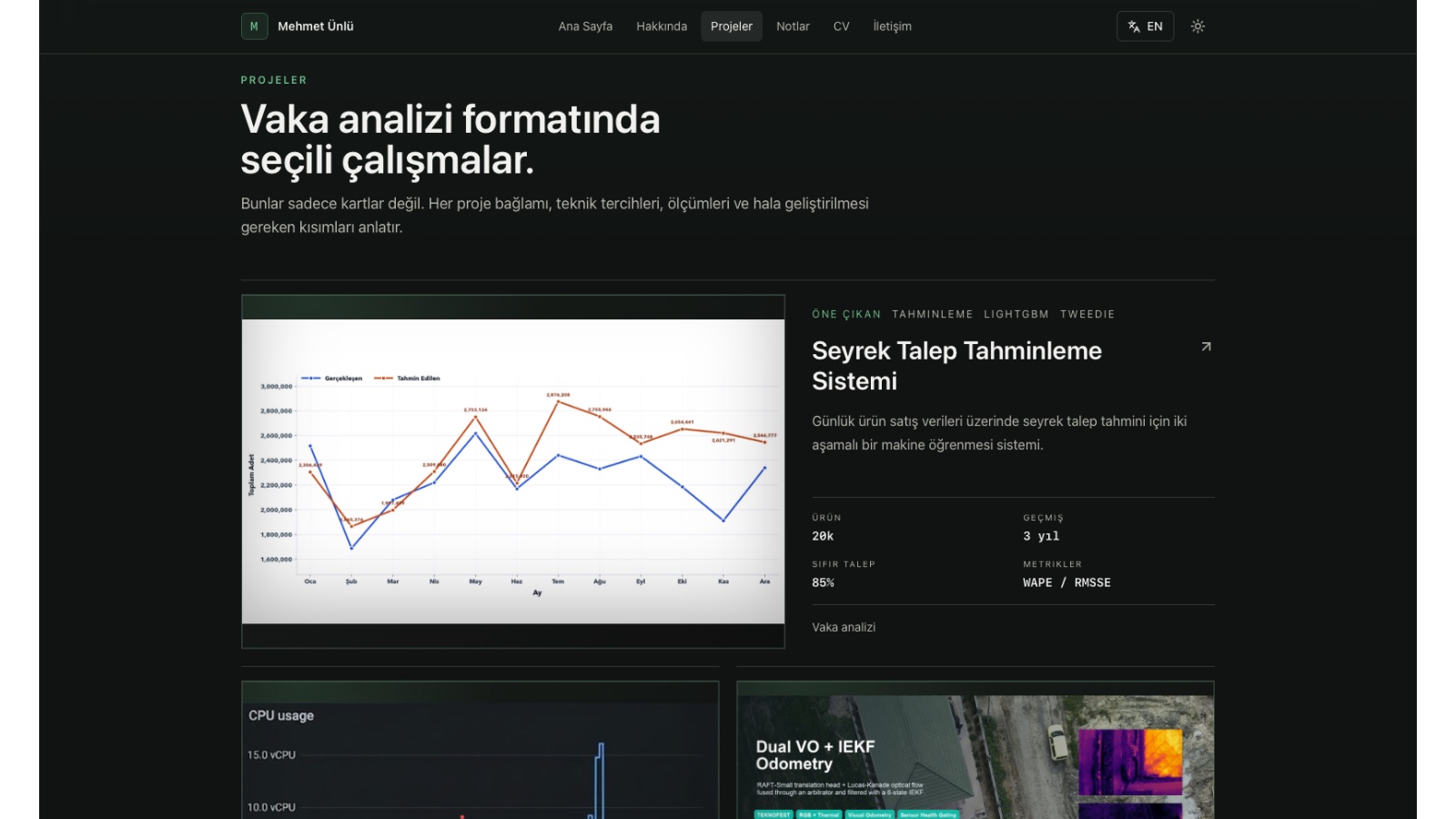 Personal Portfolio Platform screenshot 2